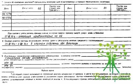 Форма 30 в медицине