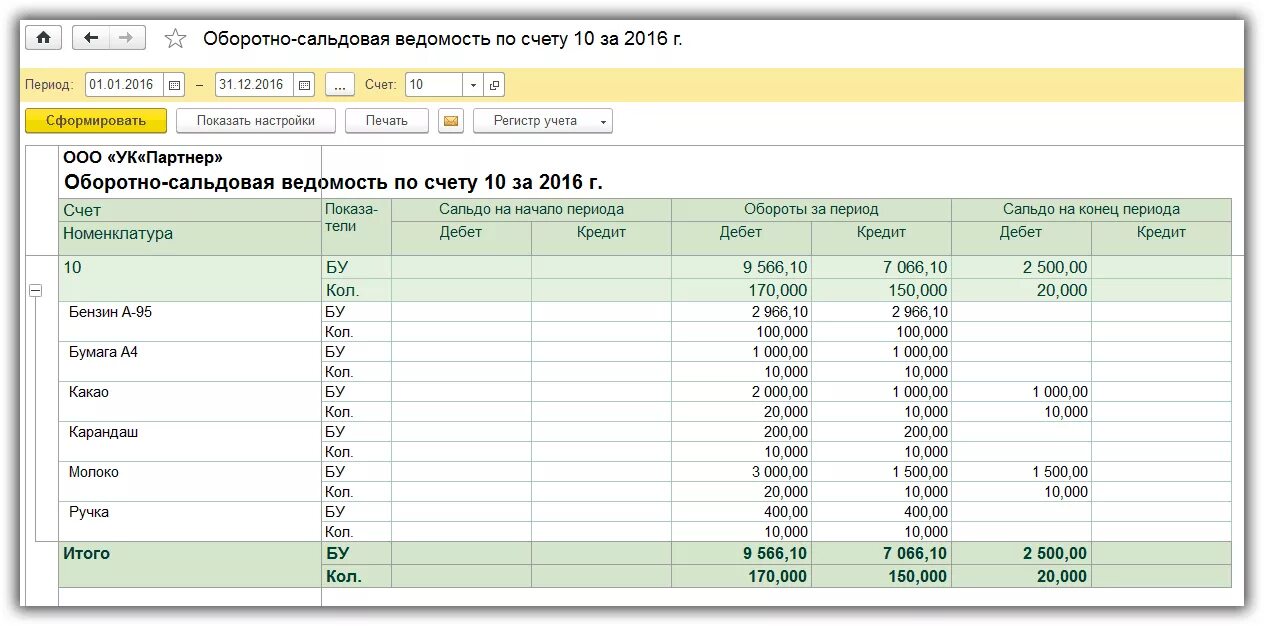Как сформировать оборотную ведомость в 1с 8.3. . Оборотно-сальдовая ведомость по бухгалтерскому счету 01 это что. 1с оборотно сальдовая ведомость по счету. Оборотно-сальдовая ведомость в 1с 1.1. Оборотно-сальдовая ведомость по счету 08 в 1с.