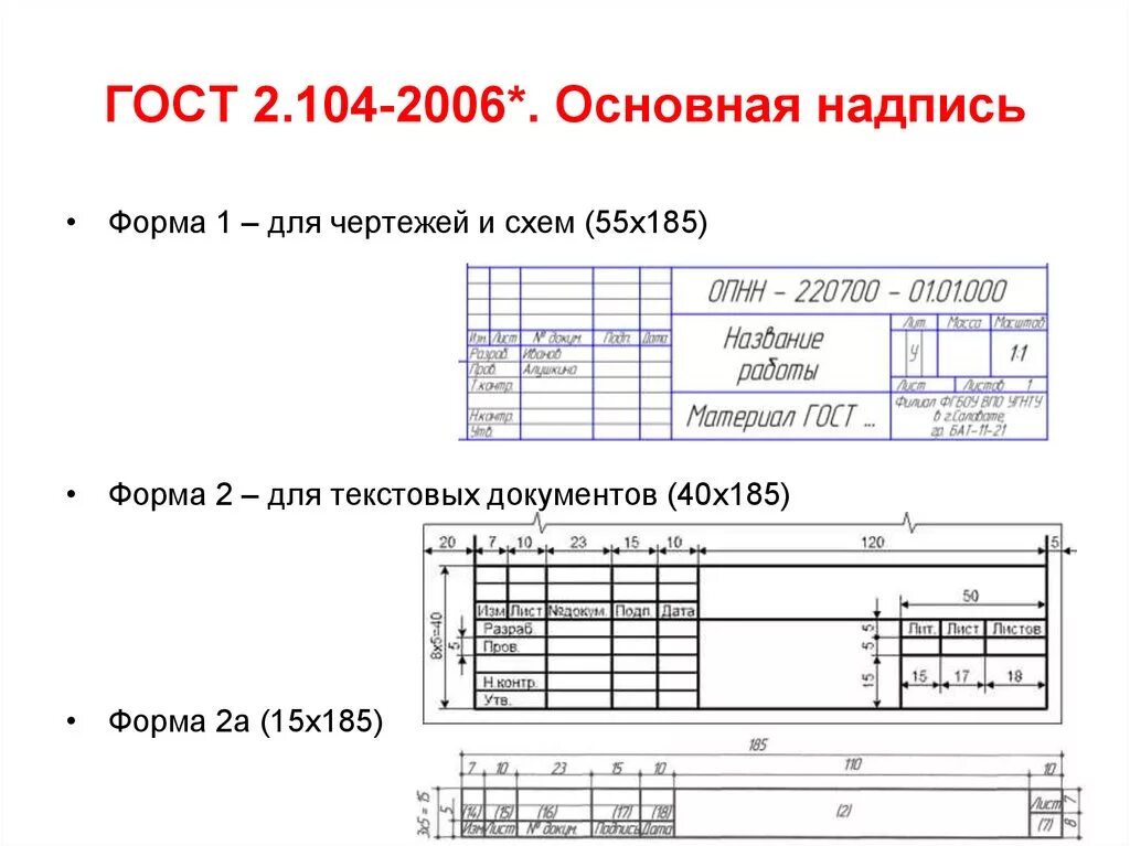 Основная надпись форма 1 ГОСТ 2.104-2006. Основная надпись по ГОСТ 2.104-2006 форма 2. Основная надпись чертежа ГОСТ 2.104-2006. ГОСТ 2.104-2006 форма 2. Размер текста в проекте