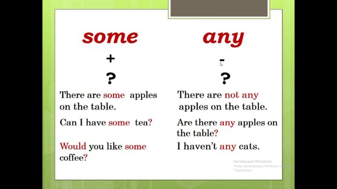 There are usually a lot. There is are some any правило. Some a an правило таблица. Правила использования some any. Когда пишется a an some any в английском языке.