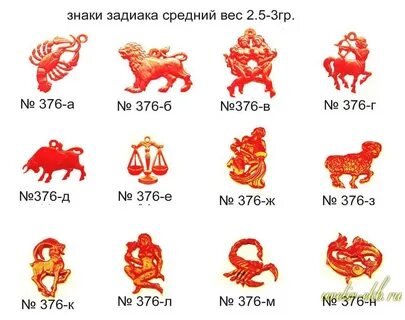 Лев гороскоп даты с какого