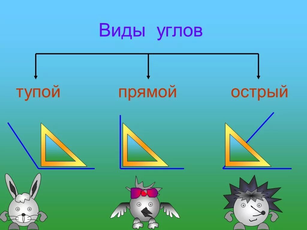 Прямой угол задания. Виды углов. виды углов для дошкольников. прямой угол для дошкольников. прямые острые и тупые углы для дошкольников.