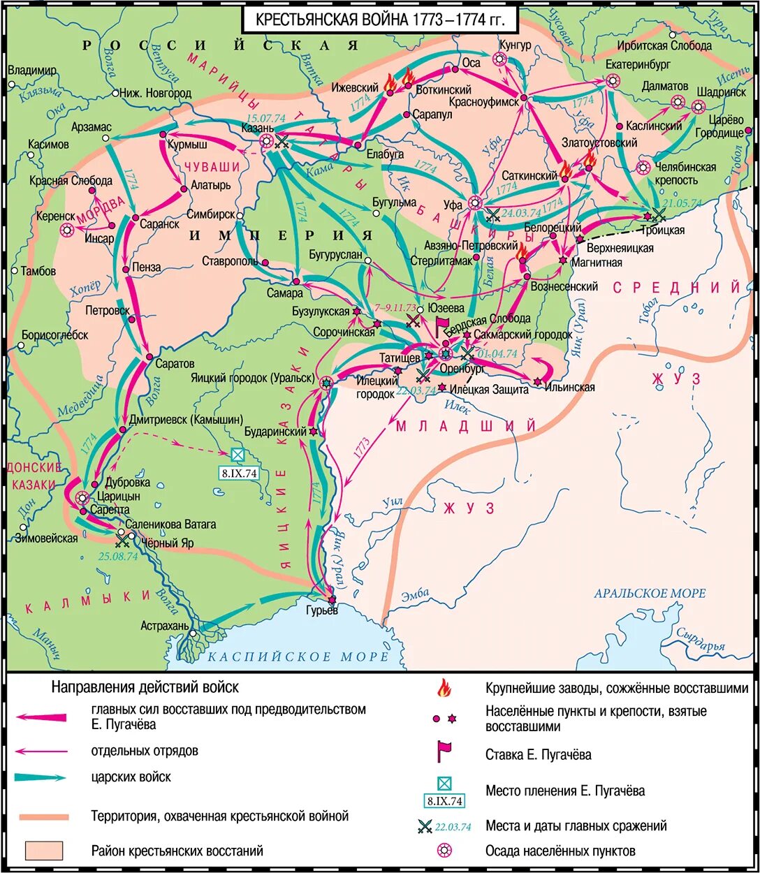 Карта восстание под предводительством пугачева 8 класс. Карта Восстания Пугачева 1773-1775.