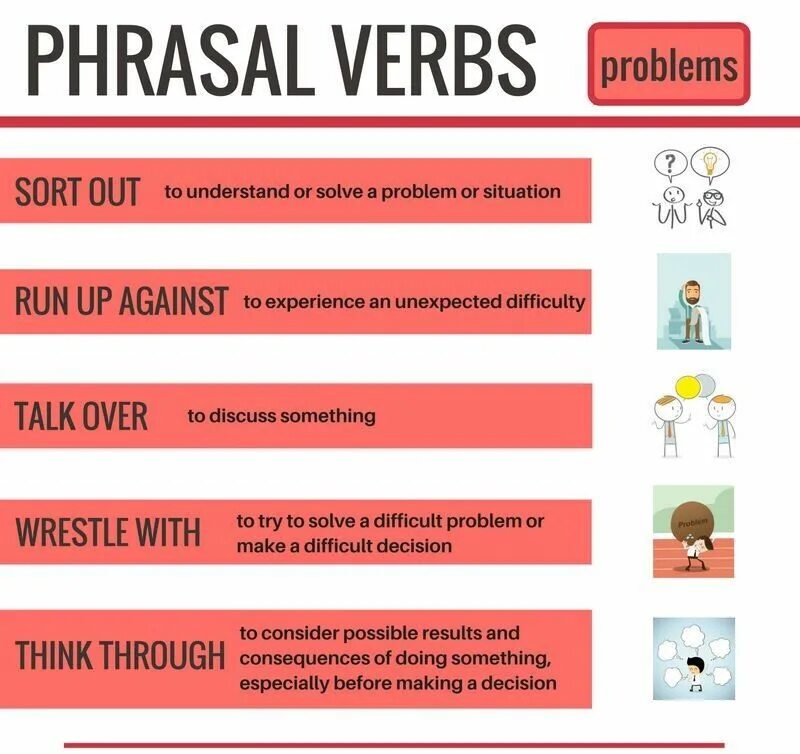 We have to make out. Phrasal verbs problems. sort out phrasal verbs. sort out a problem. drop phrasal verbs.