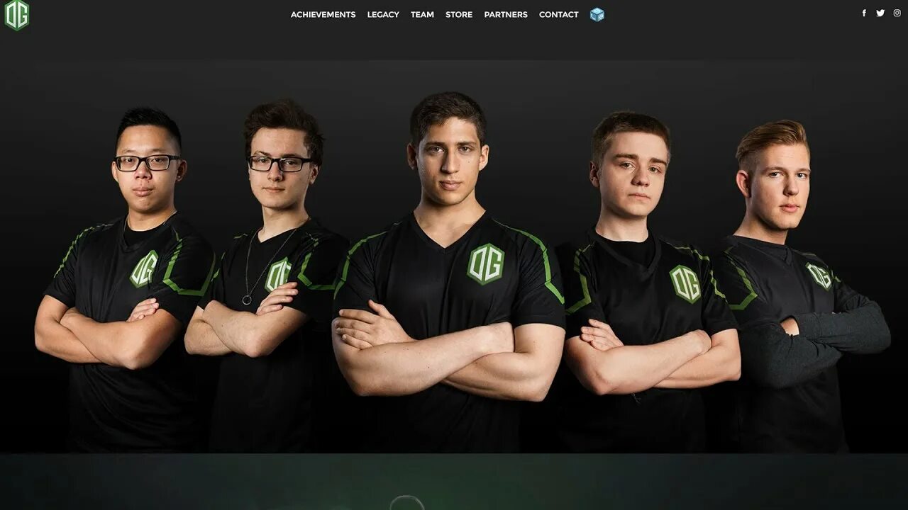 Og каких. Og Team Dota 2. Команда og Dota. Миракл ОГ дота 2. Og Dota 2 состав.