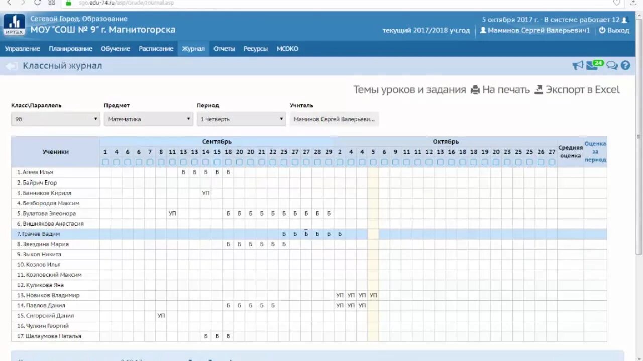 Атс образование дневник. Сетевой город образование классный журнал. Сетевой город оценки. Сетевой город оценки 4. Сетевой город оценка 2.