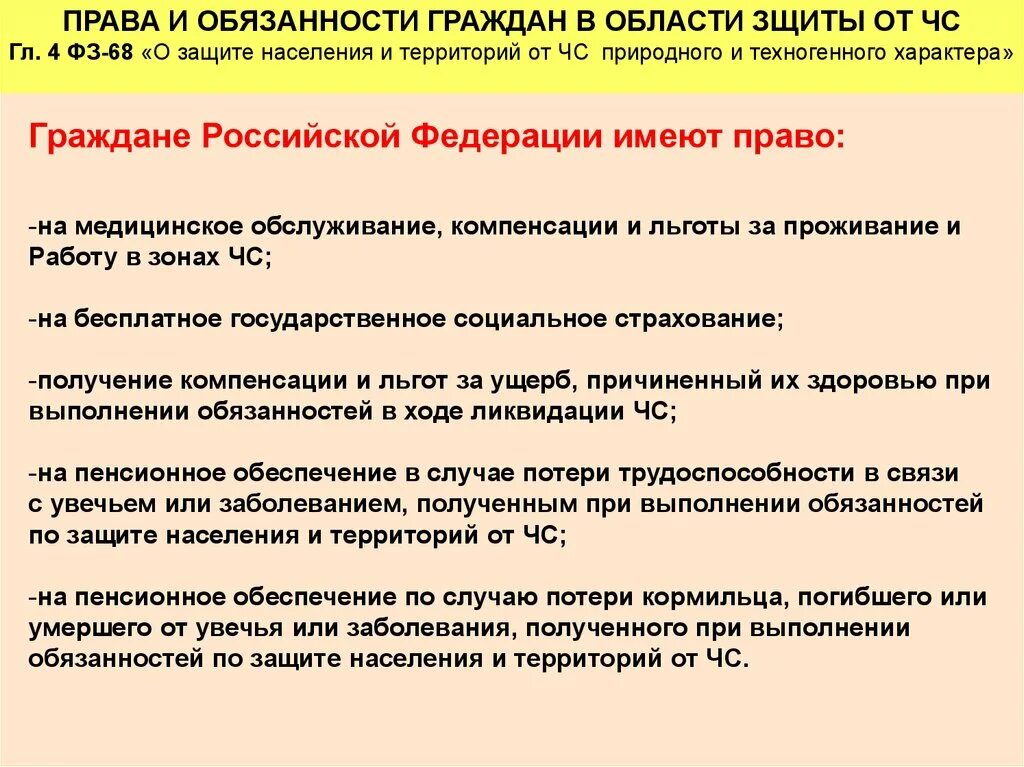 Гражданина защита является долгом гражданина рф. Обязанности граждан в области защиты населения и территории РФ. Обязанности граждан в области защиты от чрезвычайных ситуаций.