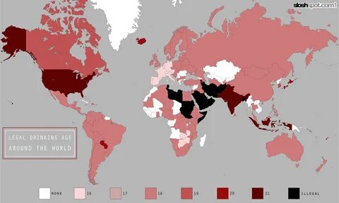 World ages