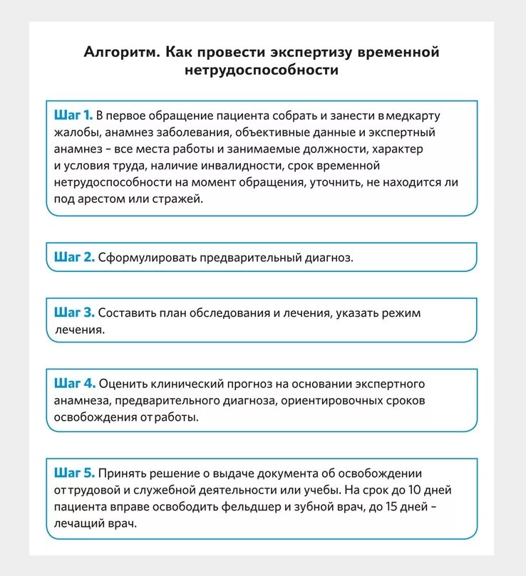 Тесты с ответами временная экспертиза нетрудоспособности. Проведение экспертизы временной нетрудоспособности алгоритм. Случаи проведения экспертизы временной нетрудоспособности схема. Порядок проведения экспертизы временной нетрудоспособности кратко. Алгоритм проведения ЭВН.