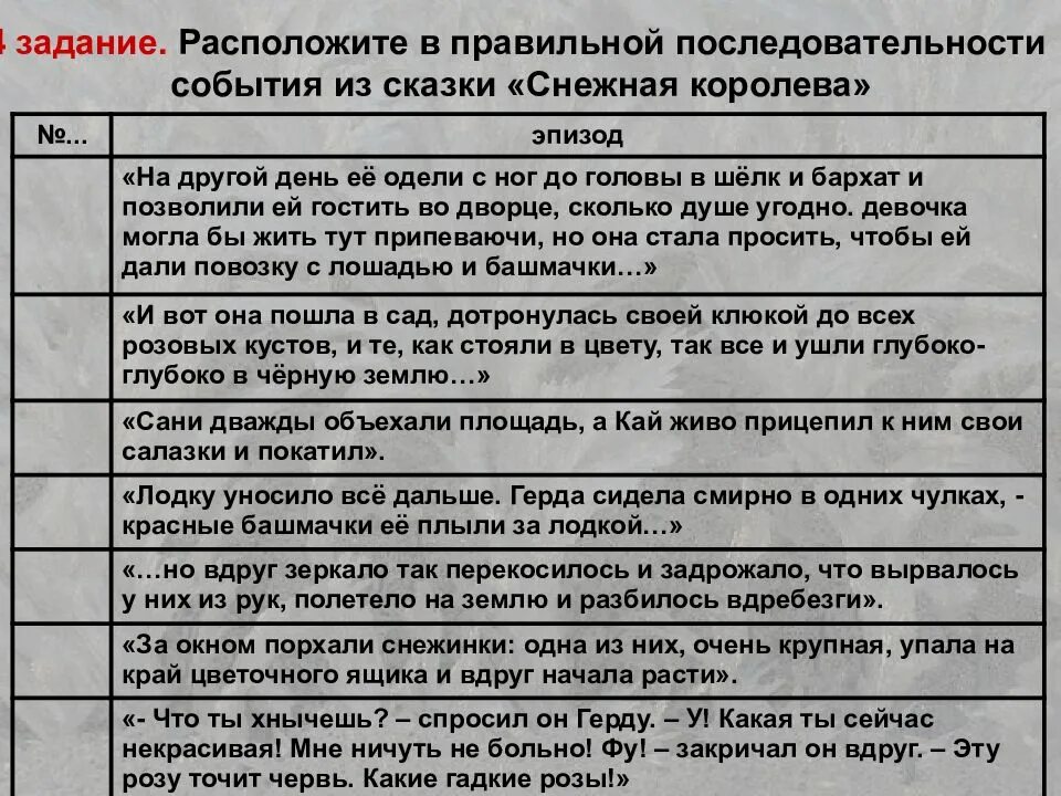 План снежная королева 5 класс литература. Снежная Королева таблица 5 класс. Снежная Королева характеристика героев. Таблица по сказке Снежная Королева. Снежная Королева 5 класс литература.