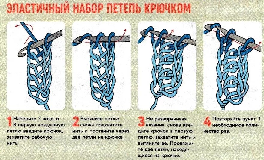 Эластичный набор крючком