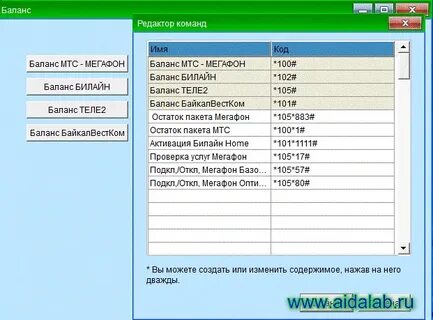 Как узнать остатки пакета на теле2