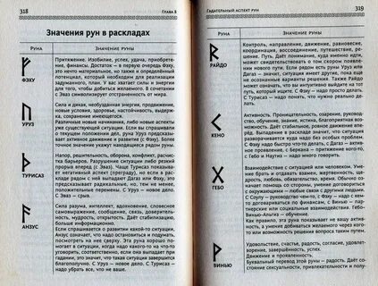 Руны и их значение самые сильные