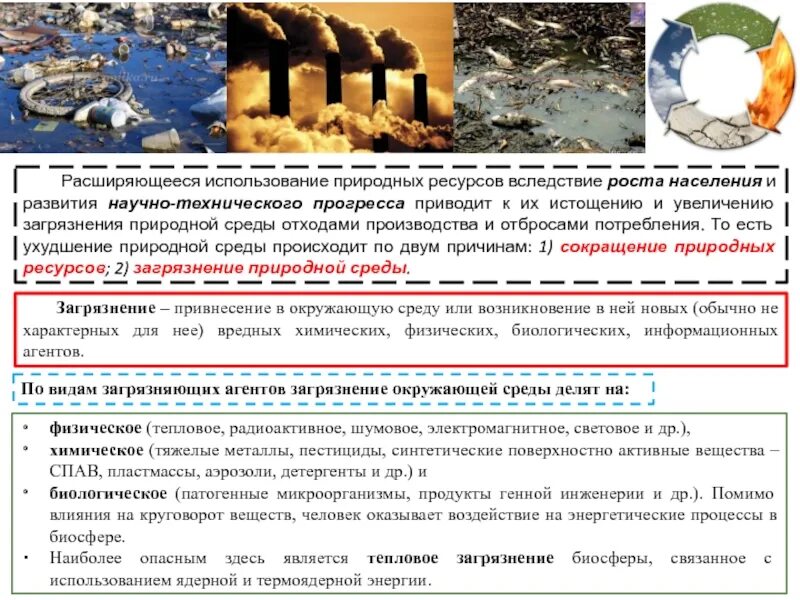 изменение природной среды