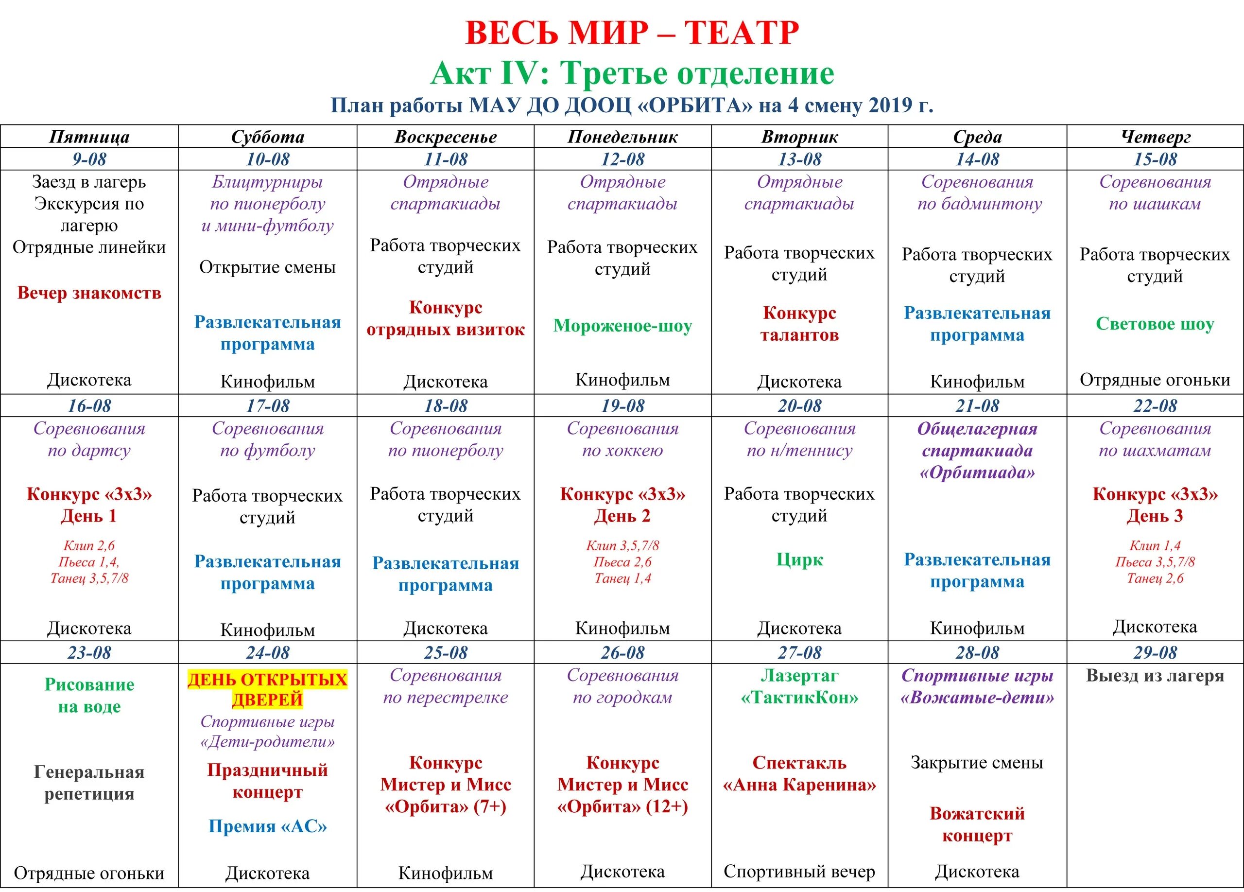 Изменения 9 июня. План сетка лагерной смены тематические дни. План на день в лагере. План-сетка в лагере "театр". Тематические дни в лагере.