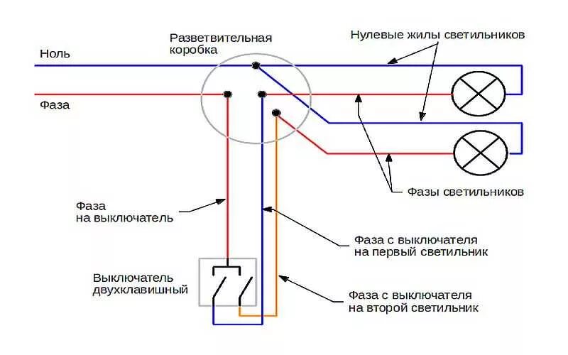 Как выводить светильника. Схема подключения лампочки через выключатель двухклавишный. Схема подключения нескольких лампочек через выключатель. Схема подключения двухклавишного выключателя с розеткой. Схема подключения лампочки через проходные выключатели.