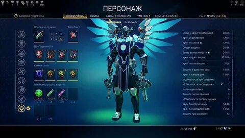 Ранг шмот