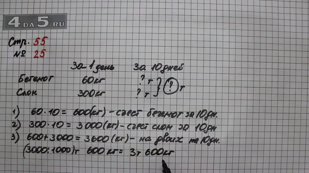 Четвертый класс вторая часть страница 55 математика. Математика 4 класс 1 часть страница 55 номер 25. Математика 4 класс 1 часть стр 55. Математика 4 класс Моро 1 часть стр 55 номер 25.