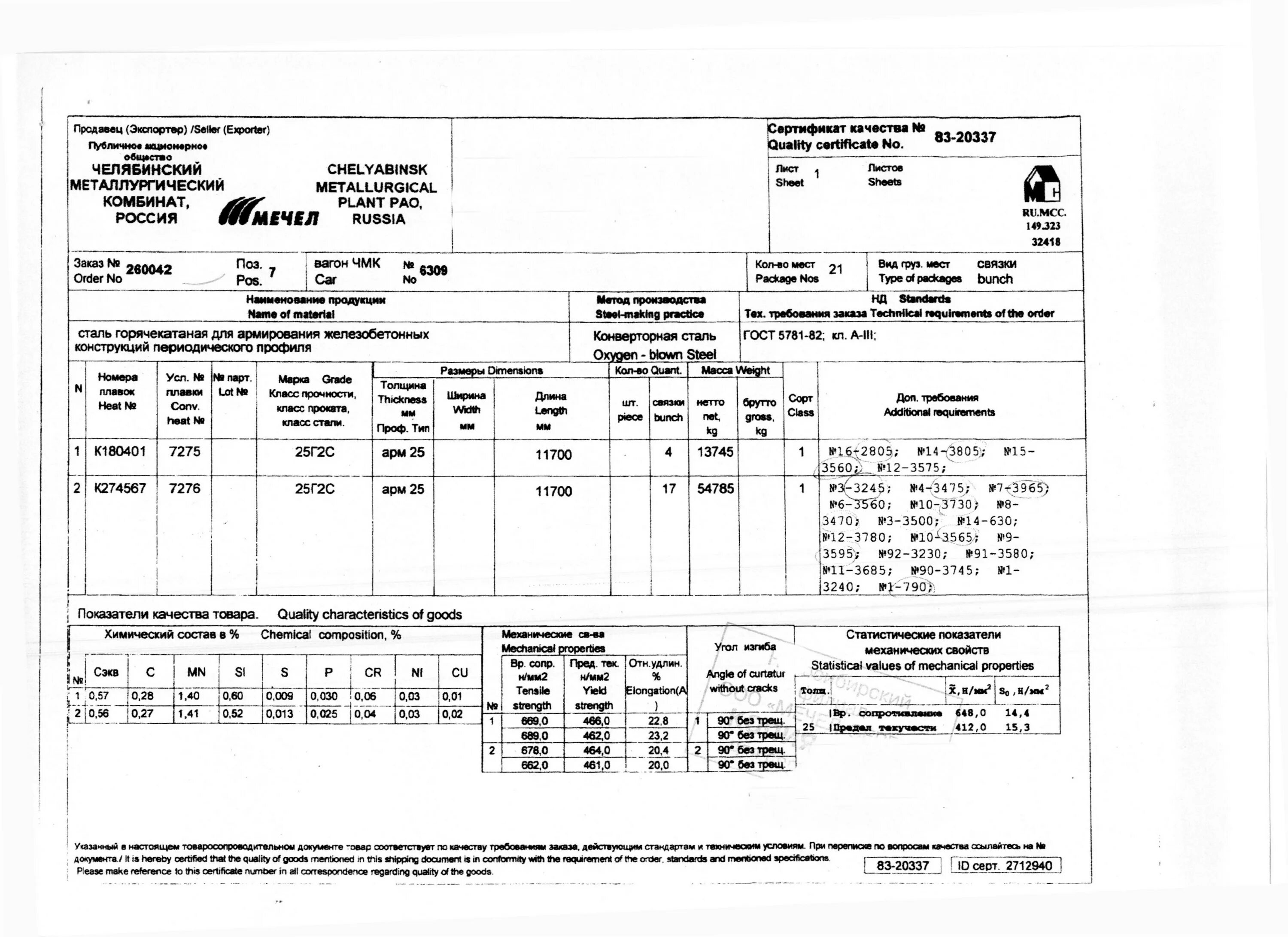 Арматурный круг 25 мм сертификат.