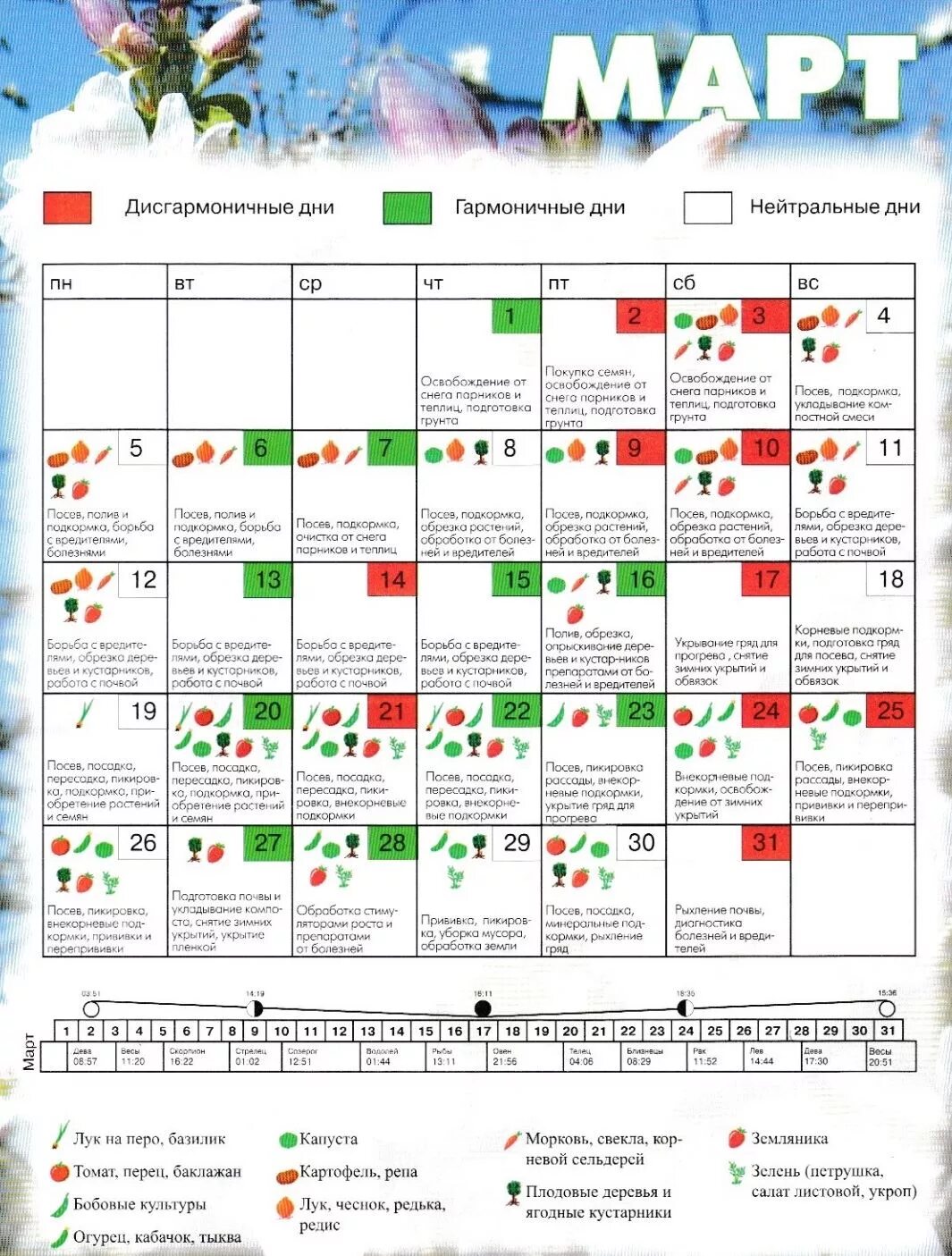 Лунный календарь на март месяц помидоры. Лунный календарь на март. Лу нный посевной календарь НПА март.. Лунный посевной календарь на март. Посадочные дни в марте.