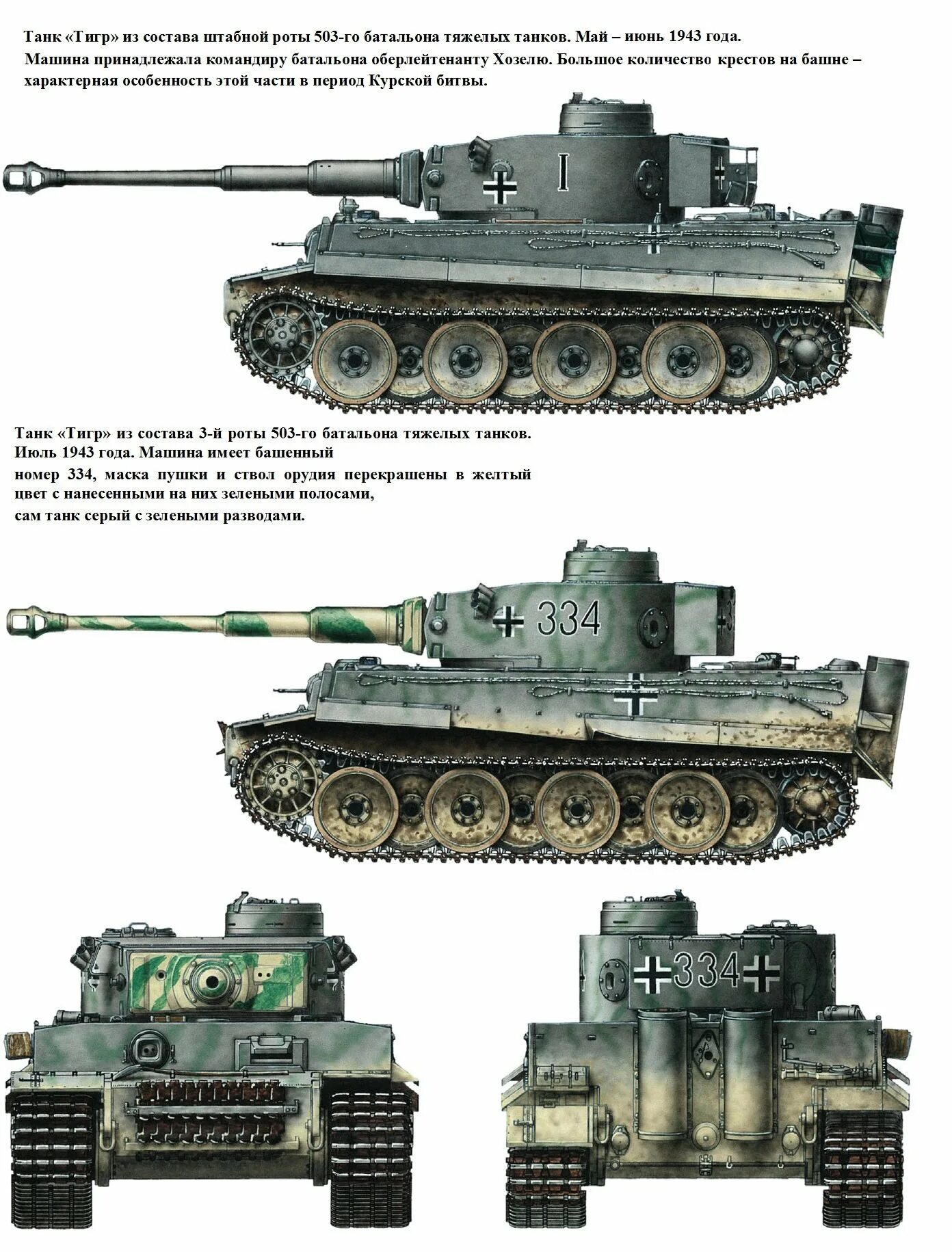 Схема окраски танка тигр 1. Немецкий танк тигр. Танк тигр 1943. Танк тигр 1942 года. Название танка тигр