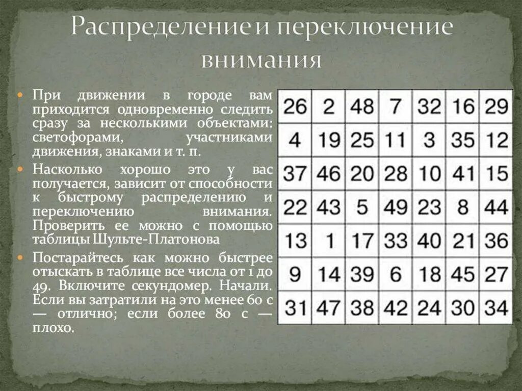 Особенности концентрации внимания. Упражнения на переключение внимания. Распределение и переключение внимания. Упражнения на внимание для взрослых. Упражнения для развития вни.