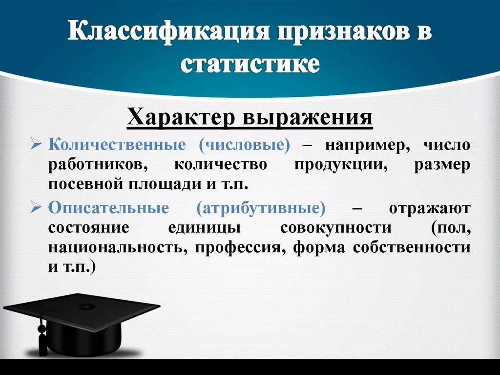 Классификация признаков статистики. Классификация качественных признаков в статистике. Признаки в статистике. Количественные признаки статистики. Качественные статистические признаки