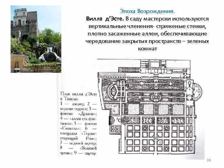 Вилла де Эсте в Тиволи план. Вилла д Эсте в Тиволи план. Вилла д Эсте план разрез. Вилла д Эсте план рельеф.