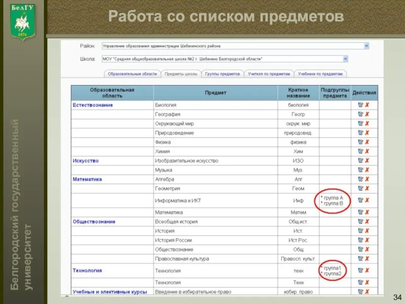 Список предметов из стали. Перечень предметов. список всех предметов. полный список предметов. все предметы в университете.