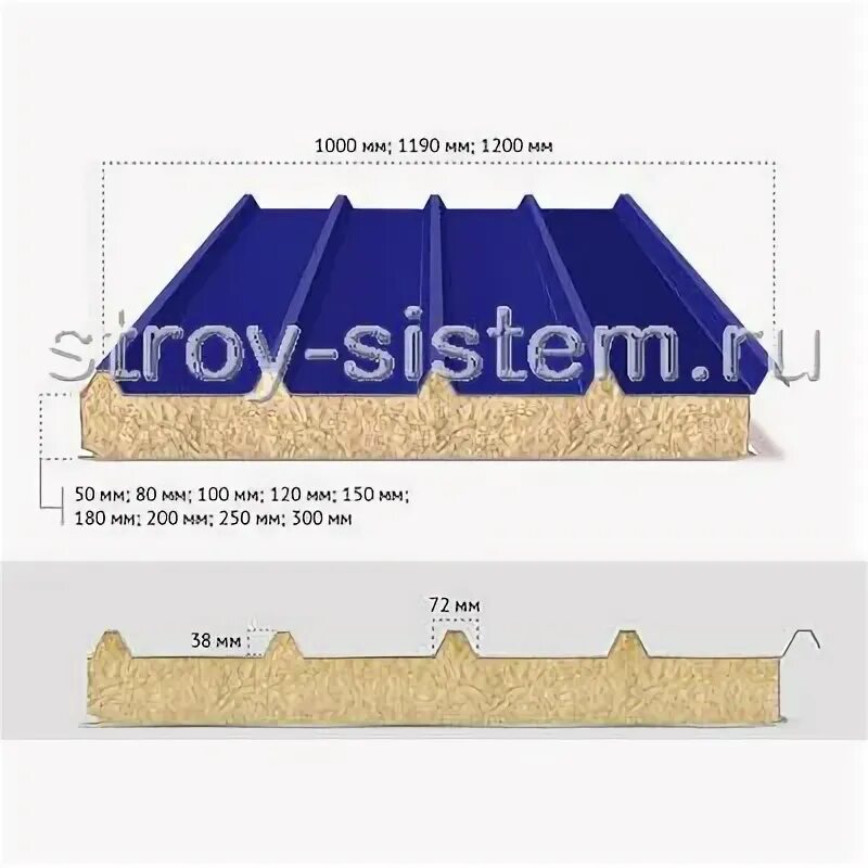 1190 100. Сэндвич панель псб 100. Сэндвич панель кровельная 9003. Стандартная ширина сэндвич панели стеновой. 1190 100.