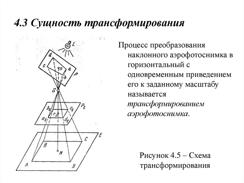 Графическое трансформирование снимков. Трансформирование аэрофотоснимков. Цифровое трансформирование снимков. Графический способ трансформирования снимков.