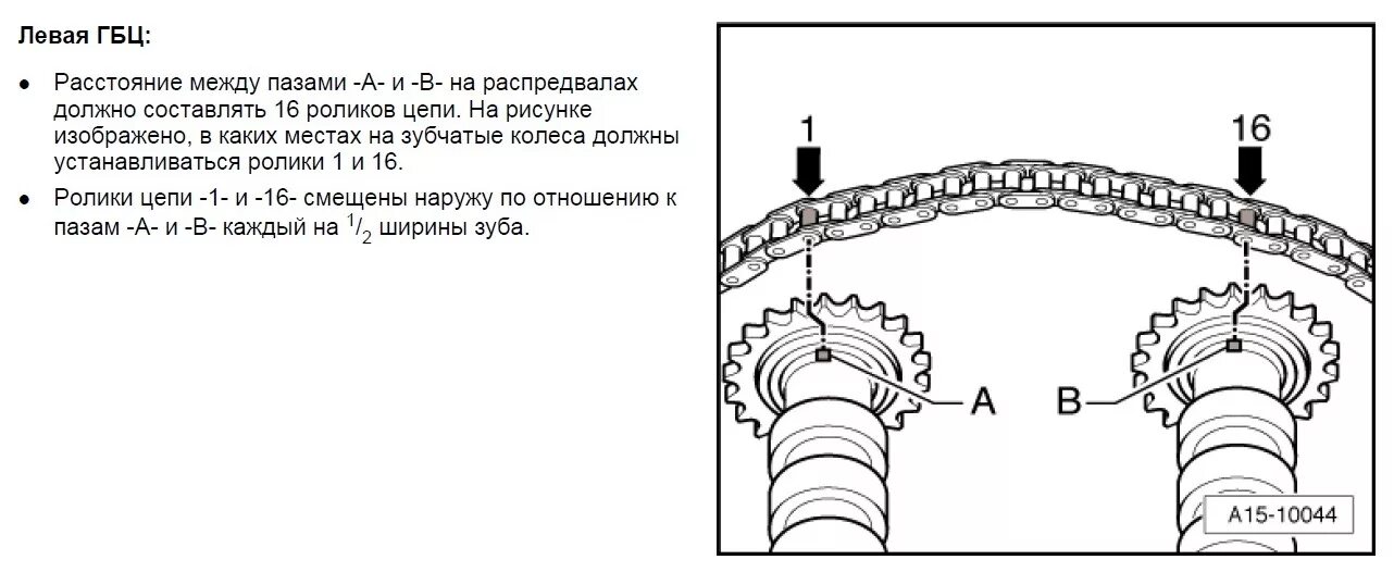 Сколько зубьев на распредвале. Сколько зубьев на распредвале