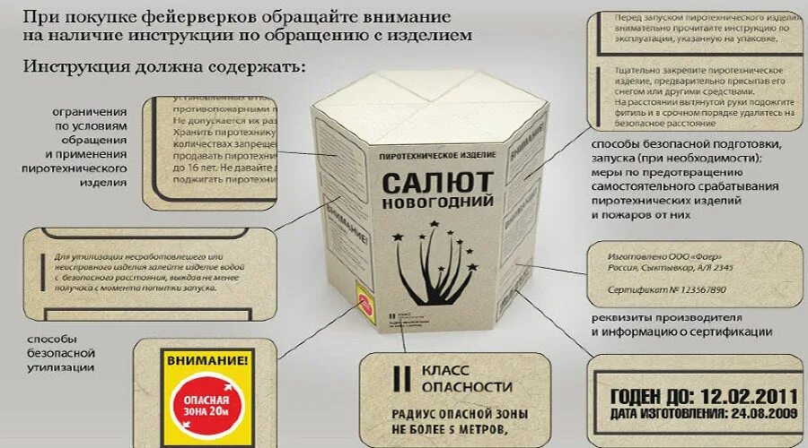 Правило запуска фейерверков. Фейерверк упаковка. Как правильно запускать фейерверк. Как взрывать салют в коробке. Опасность фейерверков.