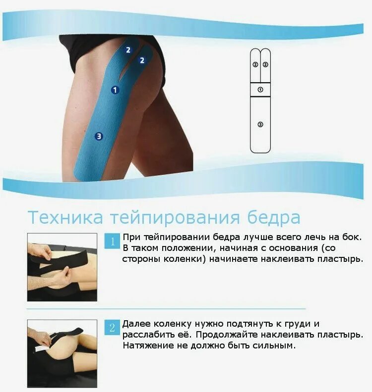 Тейпирование тбс. Тейпирование артроз тазобедренного сустава. Тейпирование ягодиц. Тецп тазобедренный сустав. Тейпирование тазобедренного суставасустава.
