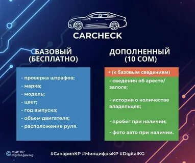 Карчек