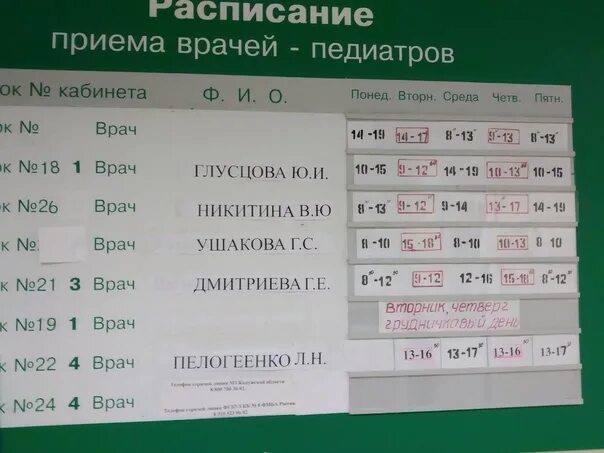 Расписание врачей сержантова. Расписание врачей в детской поликлинике Энгельс. Расписание врачей в детской поликлинике Серпухов на Ворошилова. Расписание 1 участка в детской поликлинике. Расписание Обнинск детская поликлиника.