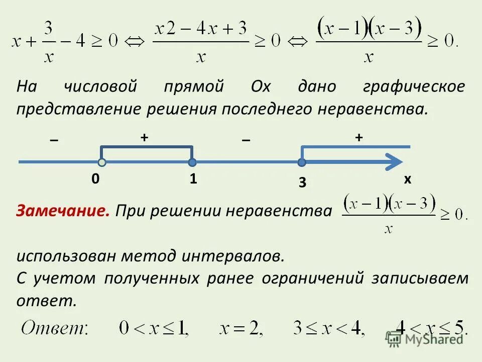 Неравенства. Неравенства на прямой. Решение неравенств. Решение на числовой прямой.