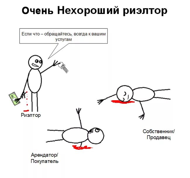 Сиешныекартинки про риелторов. Плохой риэлтор. Шутки про недвижимость. Риэлтор юмор. Приколы про недвижимость.