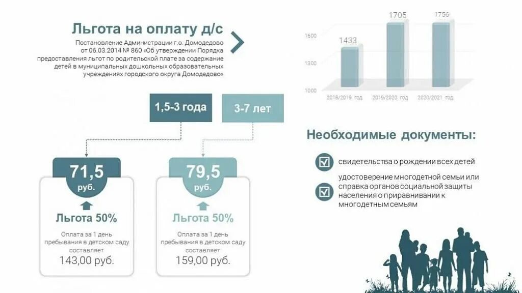 Меры социальной поддержки многодетных семей. Указ президента о мерах социальной поддержки многодетных семей. 431 «О мерах по социальной поддержке многодетных семей». 1944 Указ поддержка многодетных семей.