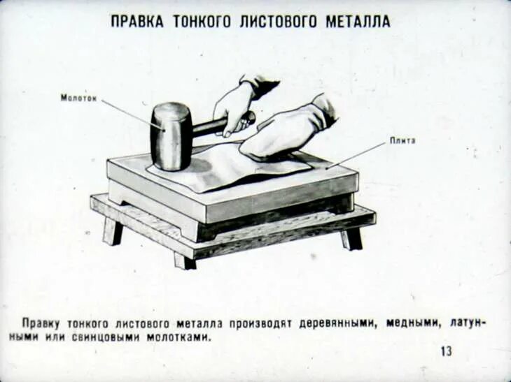 Рихтовка тонкого металла правка листового металла. Рихтовка металла слесарное дело. Приемы гибки тонкого листового металла. Приемы правки листового металла. Правка ру