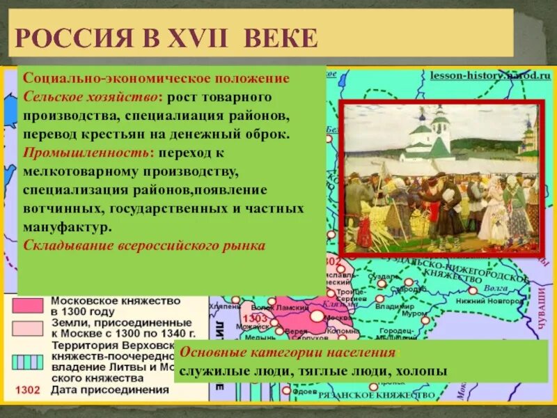 Как переводится район. Денежный оброк. Крестьяне платят оброк. Денежный оброк 17 века. Перевод крестьян на денежный оброк.