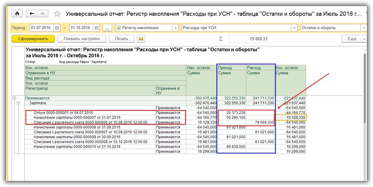 Не отражается книга доходов и расходов. КУДИР 1с Бухгалтерия. 1с расходы при УСН. Начисление заработной платы в 1с 8.3. УСН начисление зарплаты.