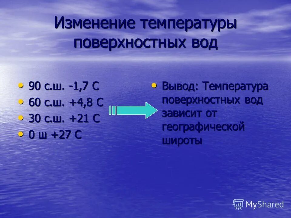 Изменение температуры с глубиной