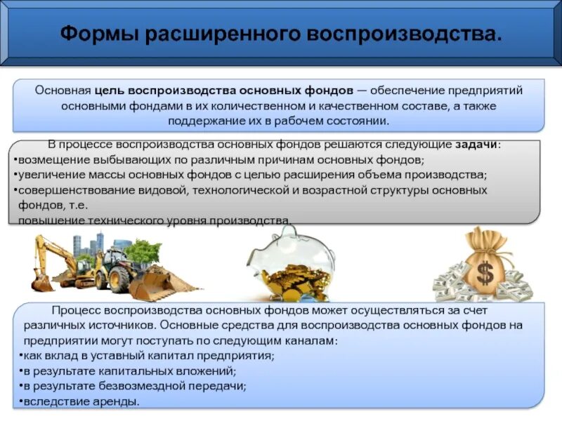 Какие доходы обеспечивает предприятие владельцам привлеченных ресурсов