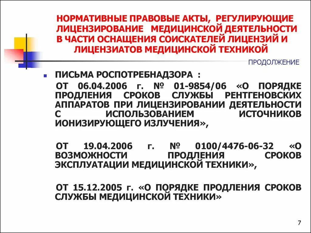 Документы профессиональной деятельности. Нормативно-правовые документы рф. Нормативное регулирование профессиональной деятельности. Нормативное регулирование профессиональной деятельности. Основные нормативно-правовые акты рф.