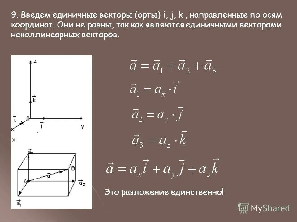 Cross product of vectors. J. Вектор c i j k. Векторное произведение i j k. Координаты единичного вектора.