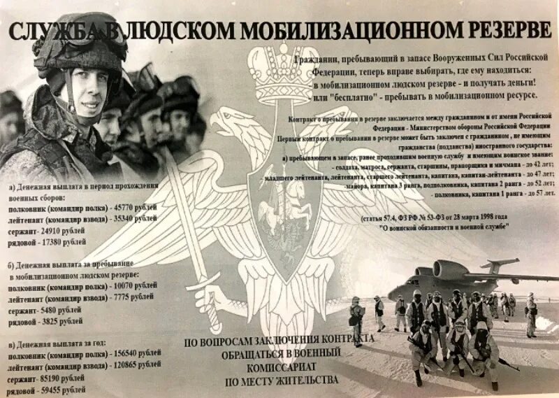 Если заключен трудовой договор. Трудовой договор сроком на 1 год. Контракт закончился до мобилизации. Причина расторжения контракта. Контракт закончился до мобилизации.