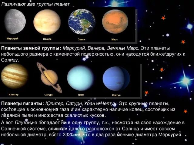 Сколько групп планет. Две группы планет солнечной системы. Планеты земной группы и планеты гиганты. Планеты земной группы солнечной системы. Планеты гигантпланеты земеой группы.