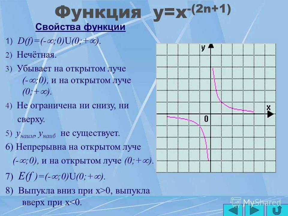 Перечислите свойства функции y x. Функция у=х. Свойства функции. Свойства графиков функций. Свойства функции у к/х.