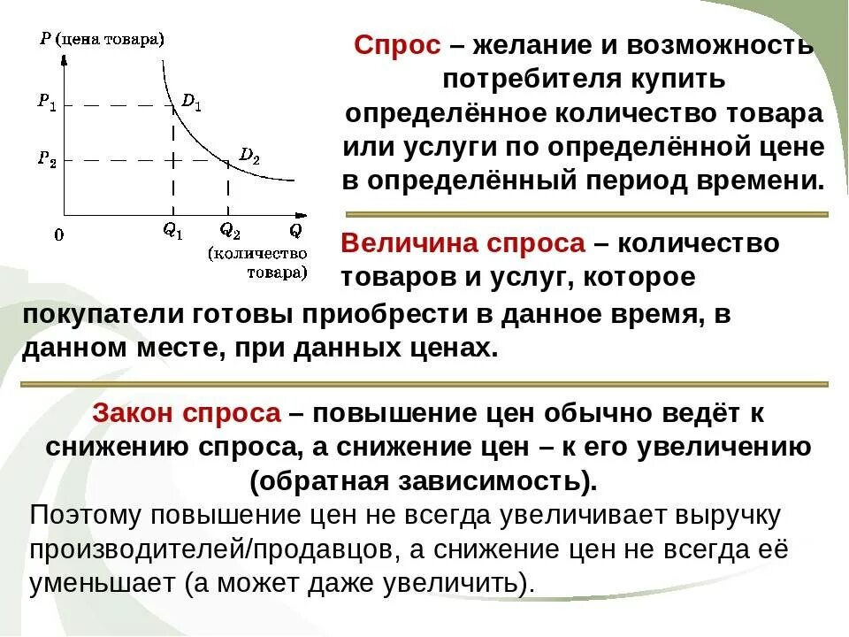 При возможности произведем. Спрос. Спрос и предложение определение. Спорос. Спрро.